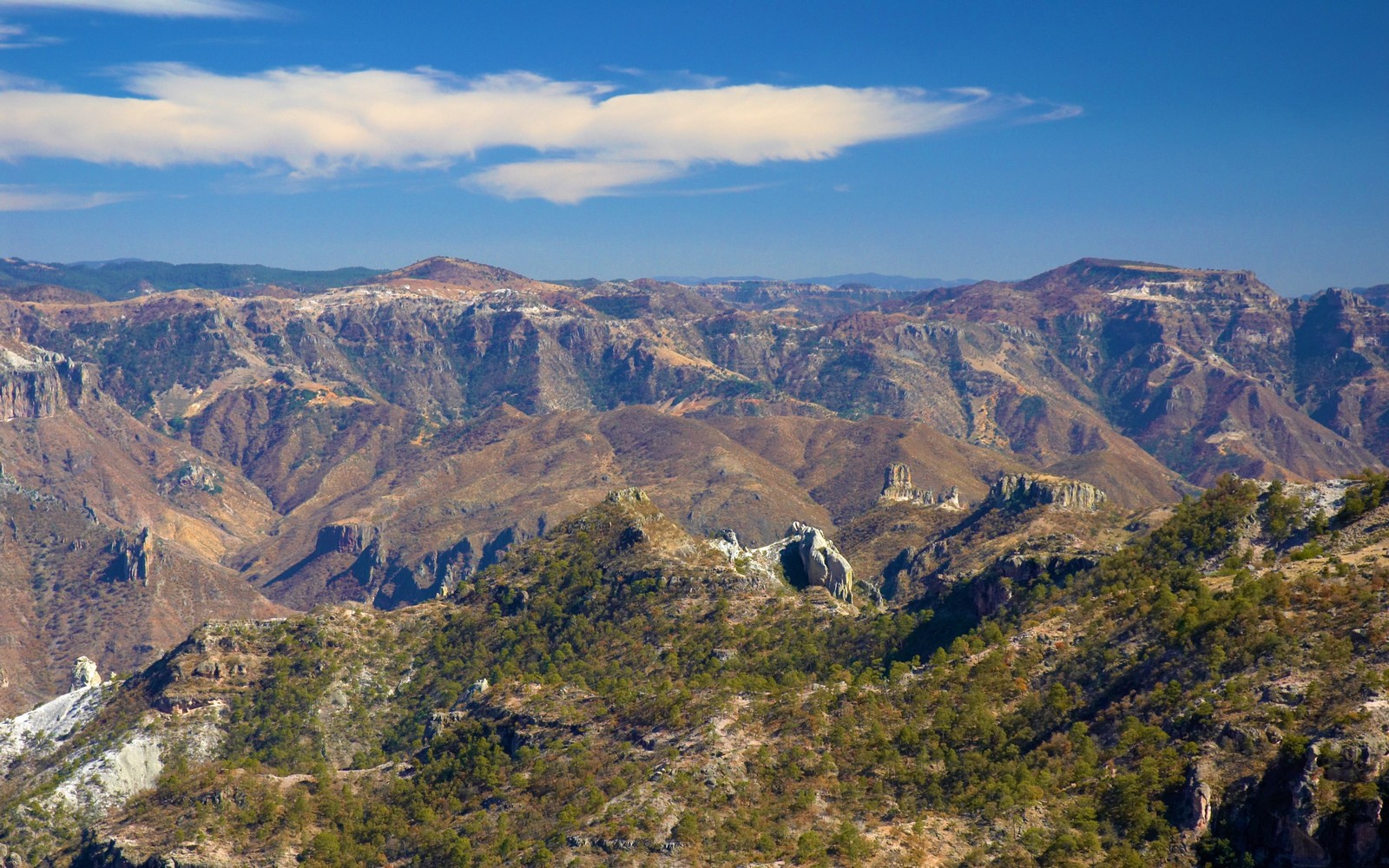 Voyage Barranca del Cobre au Mexique